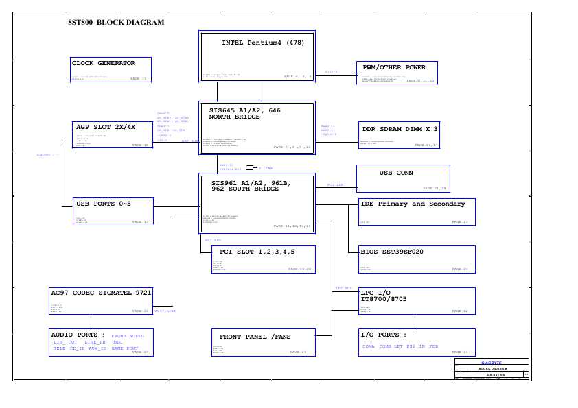Схема Gigabyte 8ST800