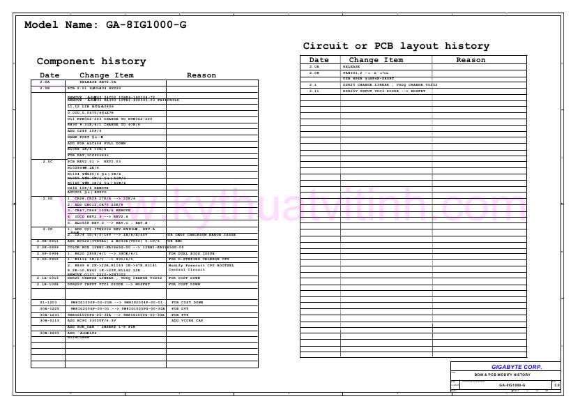 Схема Gigabyte GA-8IG1000-G REV.3.0