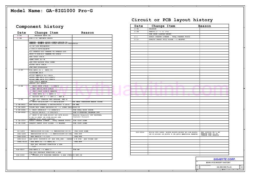 Схема Gigabyte GA-8IG1000 PRO-G REV.3.1