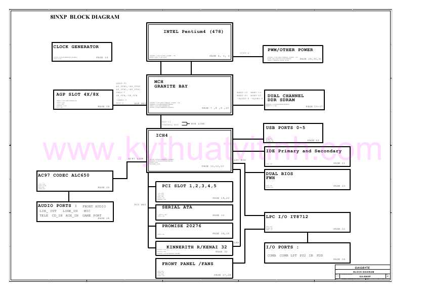 Схема Gigabyte GA-8INXP1