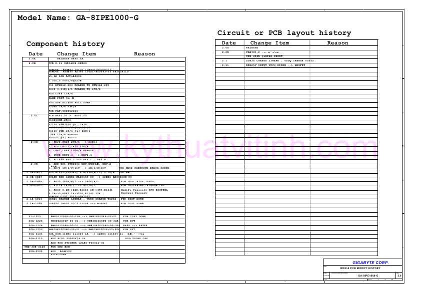 Схема Gigabyte GA-8IPE1000-G REV.3.0