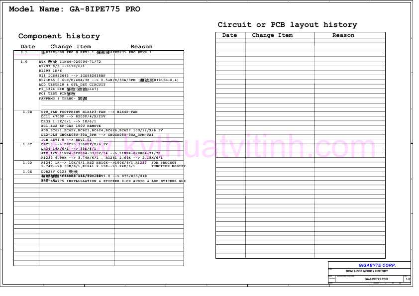 Схема Gigabyte GA-8IPE775 PRO1