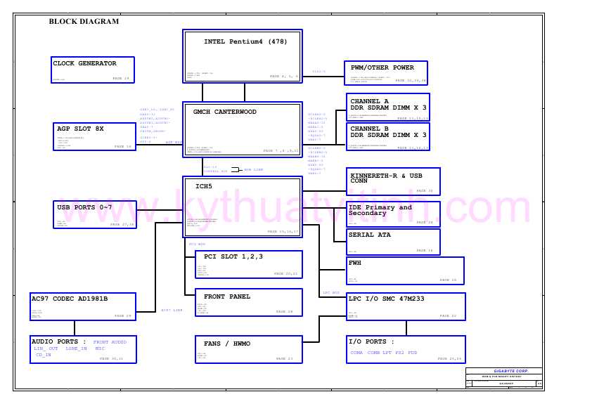 Схема Gigabyte GA-8KNXP
