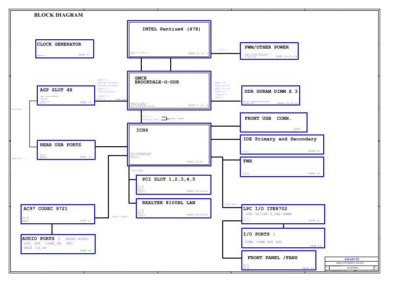 Схема Gigabyte GA-8PE800-L