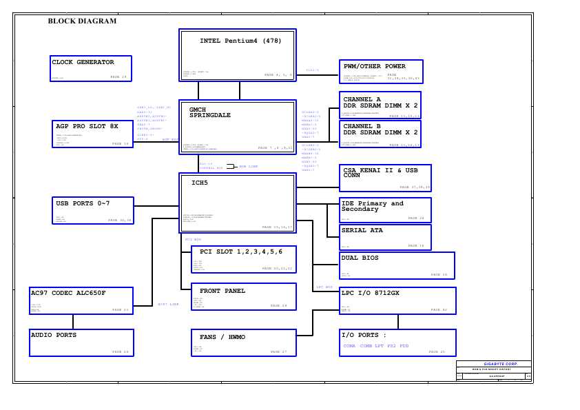 Схема Gigabyte GA-8PENXP
