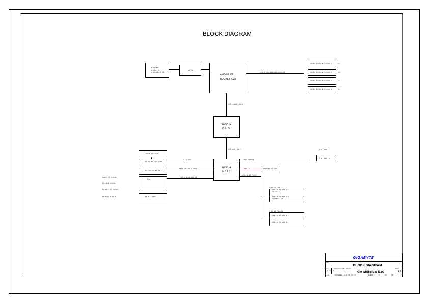 Схема Gigabyte GA-M55PLUS-S3G