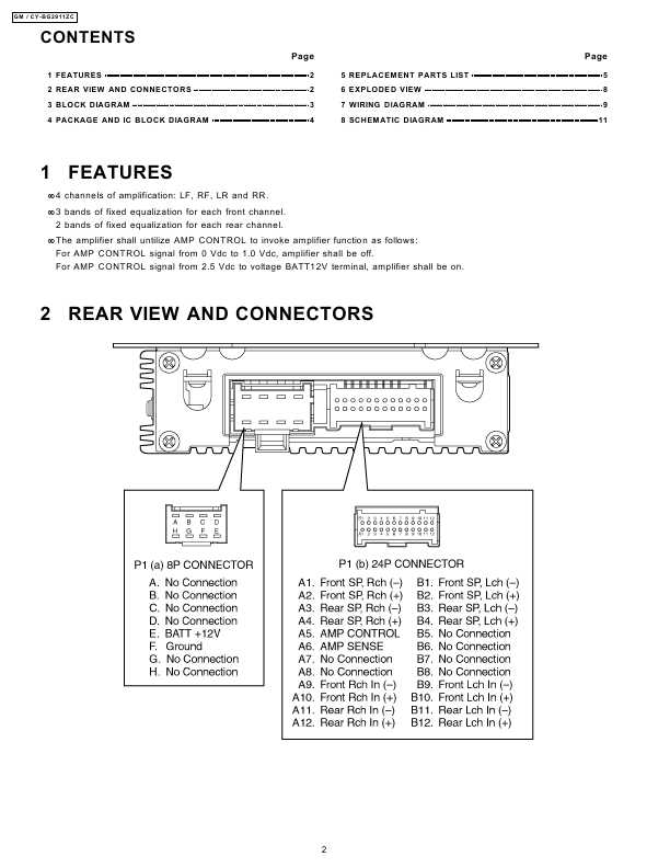 Сервисная инструкция Panasonic CY-BG2911ZC