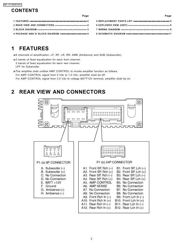 Сервисная инструкция Panasonic CY-BG8013ZC