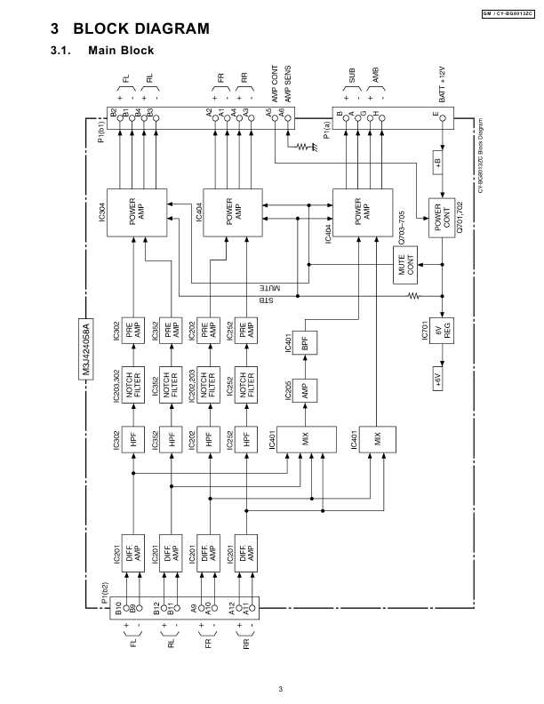 Сервисная инструкция Panasonic CY-BG8013ZC