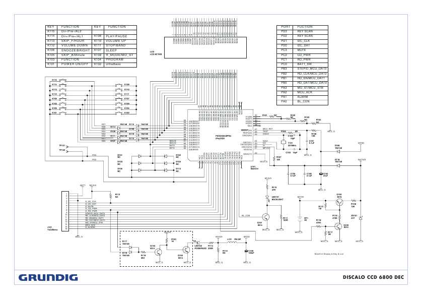 Сервисная инструкция Grundig CCD-6800DEC DISCALO