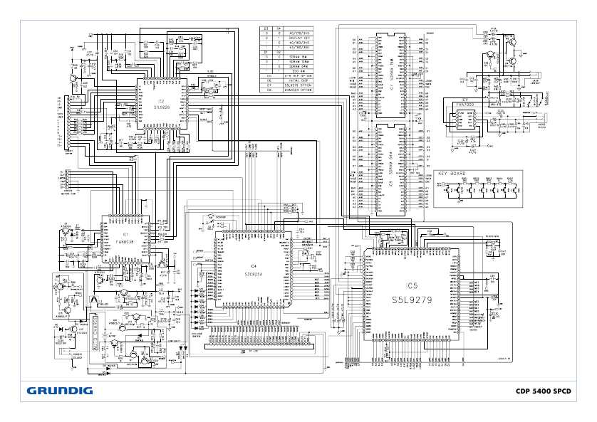 Сервисная инструкция Grundig CDP-5400SPCD