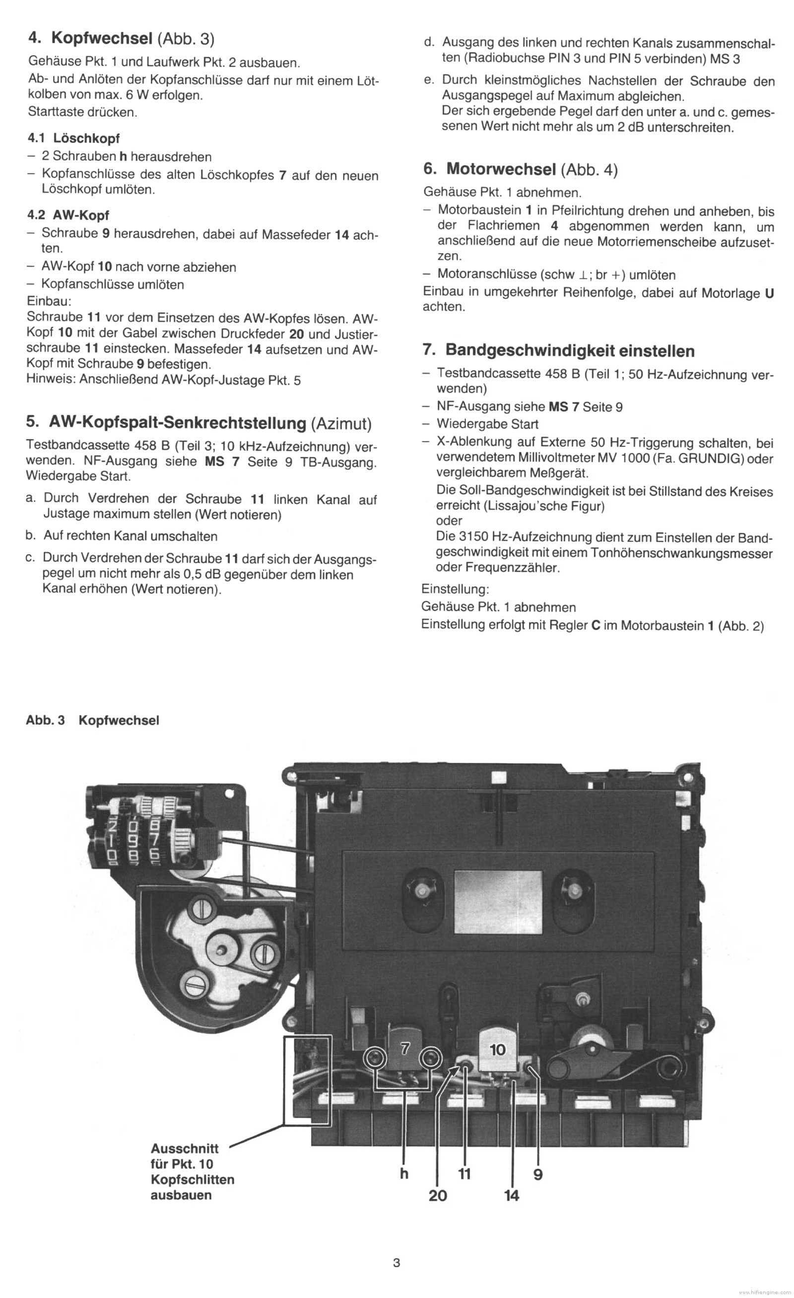 Сервисная инструкция Grundig CF400б CF4000б CBF400