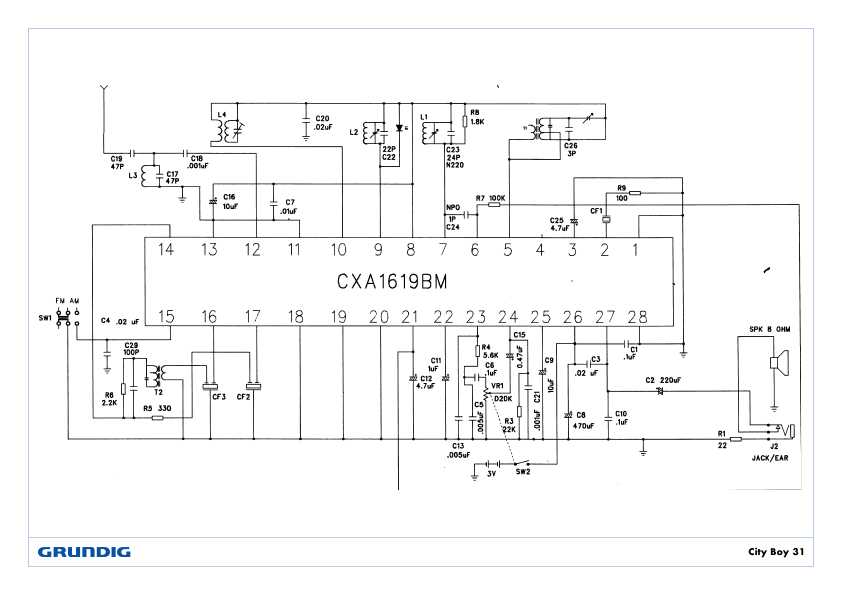 Сервисная инструкция Grundig CITY BOY 31