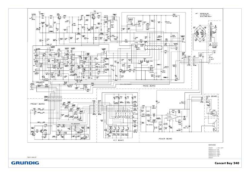 Сервисная инструкция Grundig CONCERT BOY 240