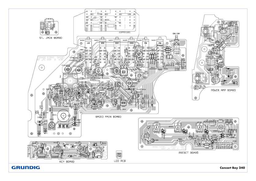 Сервисная инструкция Grundig CONCERT BOY 240
