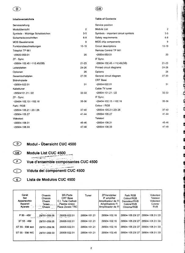 Сервисная инструкция Grundig CUC4500