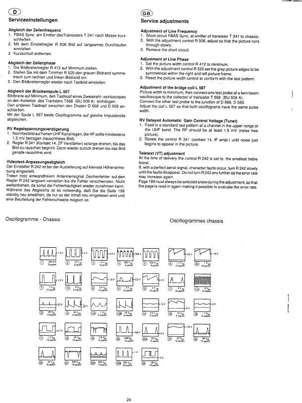 Сервисная инструкция Grundig CUC5310