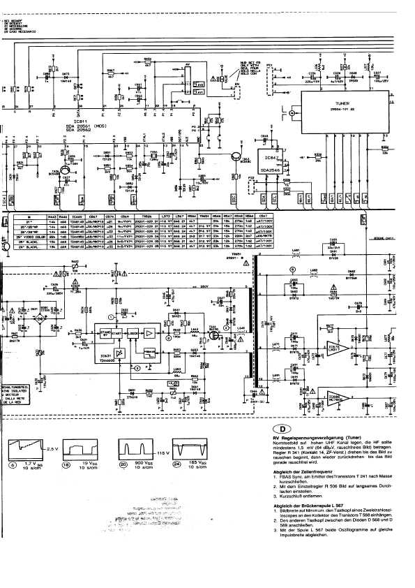 Сервисная инструкция Grundig CUC5361 шасси