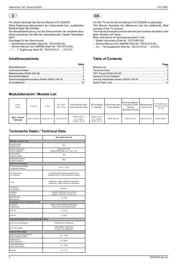 Сервисная инструкция Grundig CUC6368 шасси