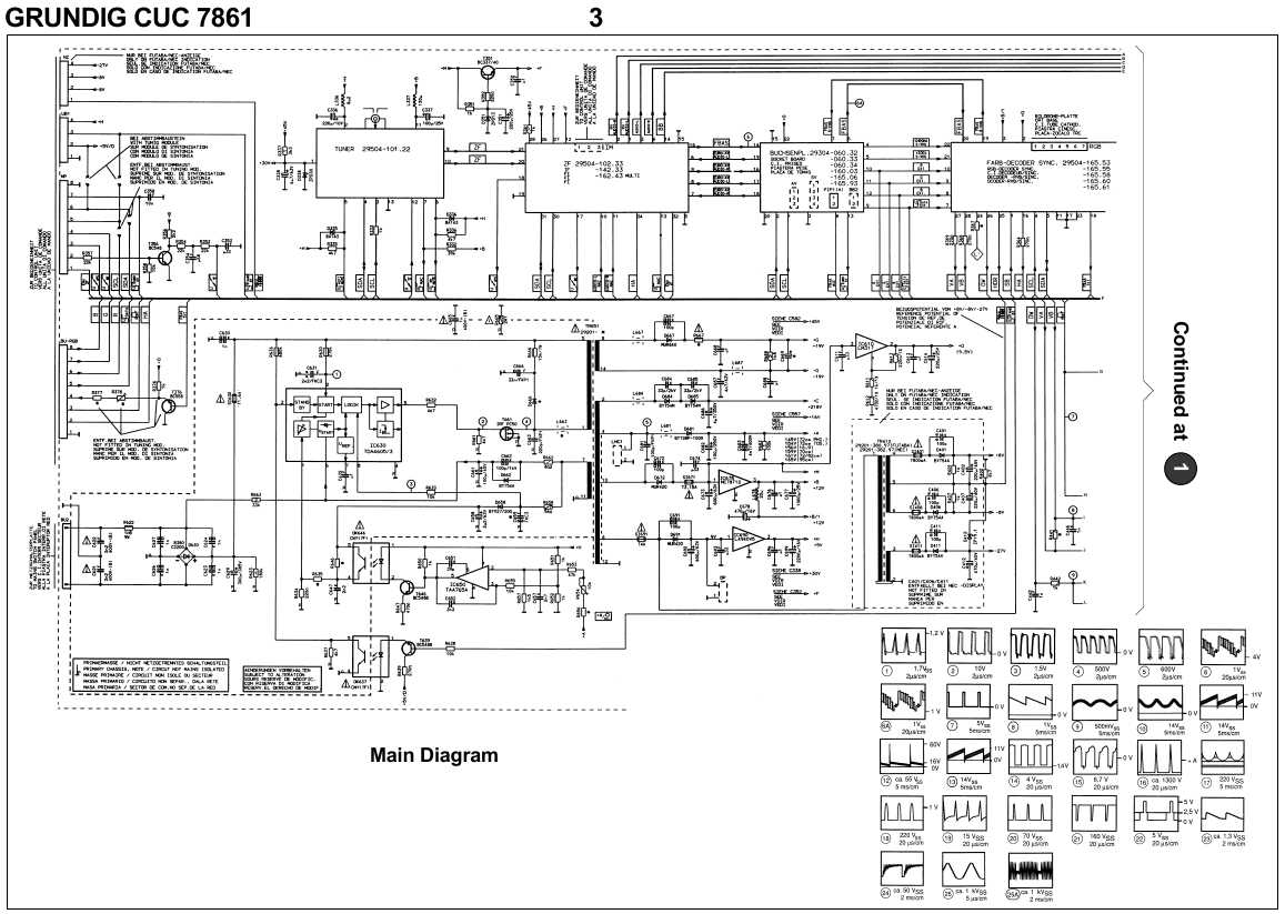 Сервисная инструкция Grundig CUC7861 шасси