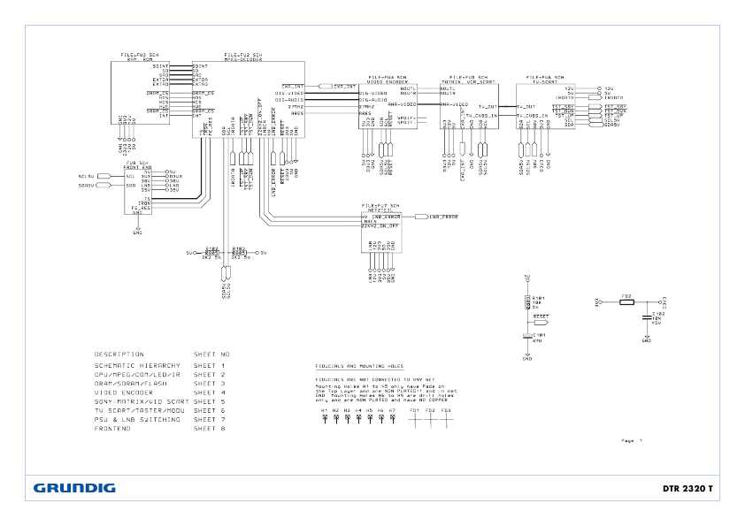 Сервисная инструкция Grundig DTR-2320T