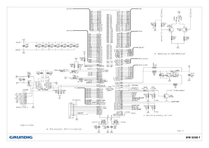 Сервисная инструкция Grundig DTR-2320T