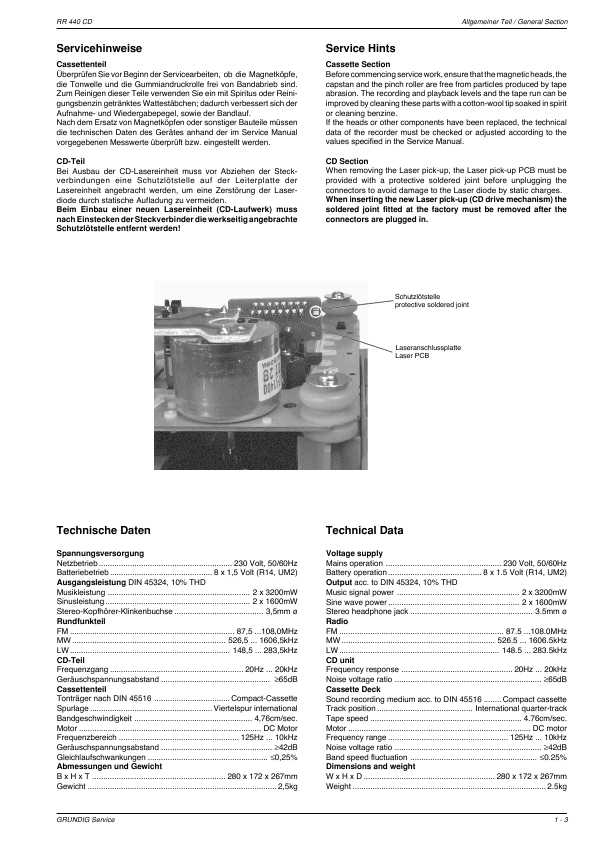 Сервисная инструкция Grundig RR-440CD