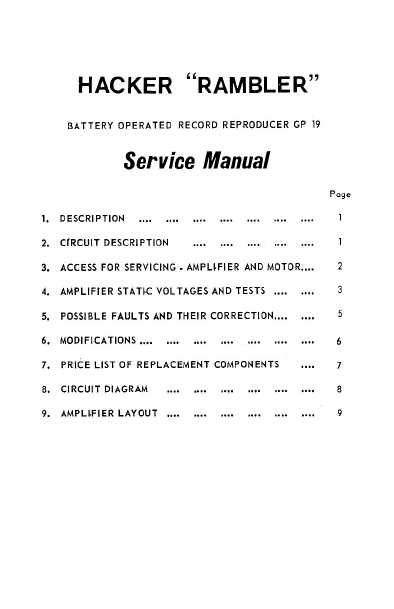 Сервисная инструкция HACKER GP19 RAMBLER