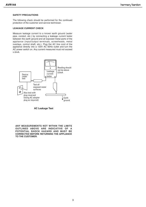 Сервисная инструкция Harman-Kardon AVR-144