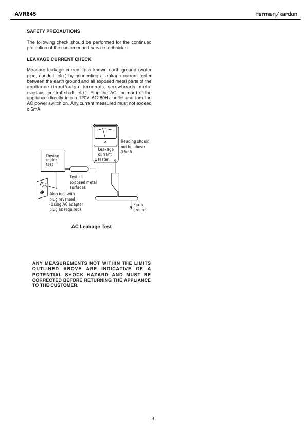 Сервисная инструкция Harman-Kardon AVR-645