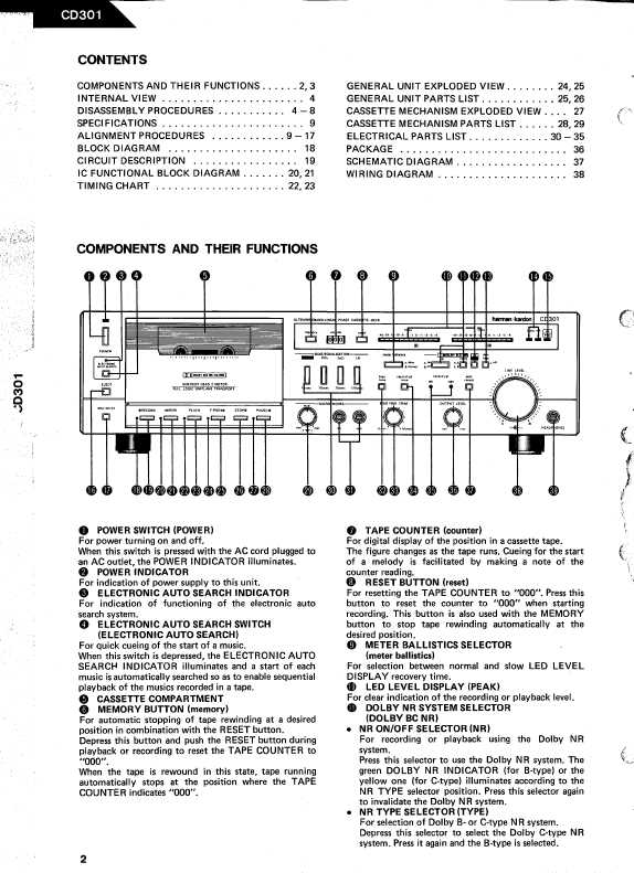 Сервисная инструкция Harman-Kardon CD-301