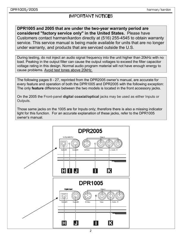 Сервисная инструкция Harman-Kardon DPR-1005, DPR-2005