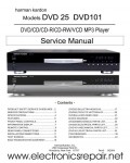 Сервисная инструкция Harman-Kardon DVD-25