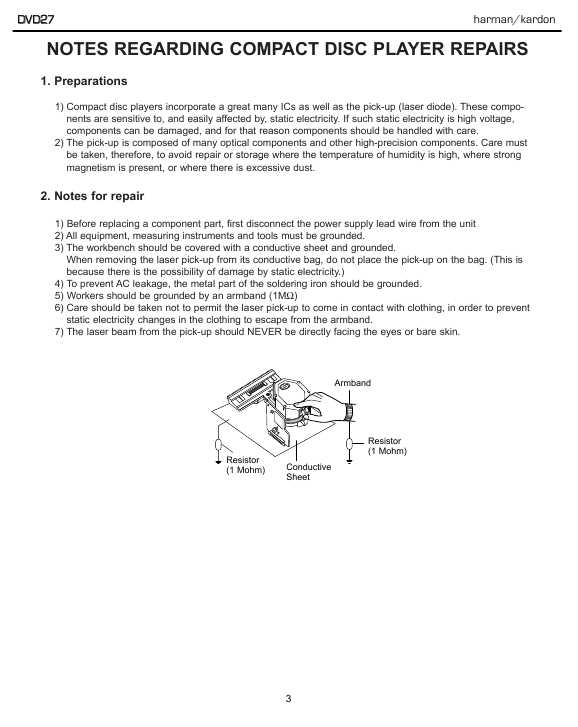 Сервисная инструкция Harman-Kardon DVD-27