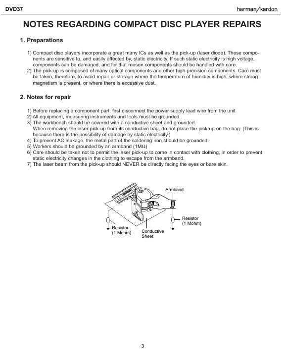 Сервисная инструкция Harman-Kardon DVD-37