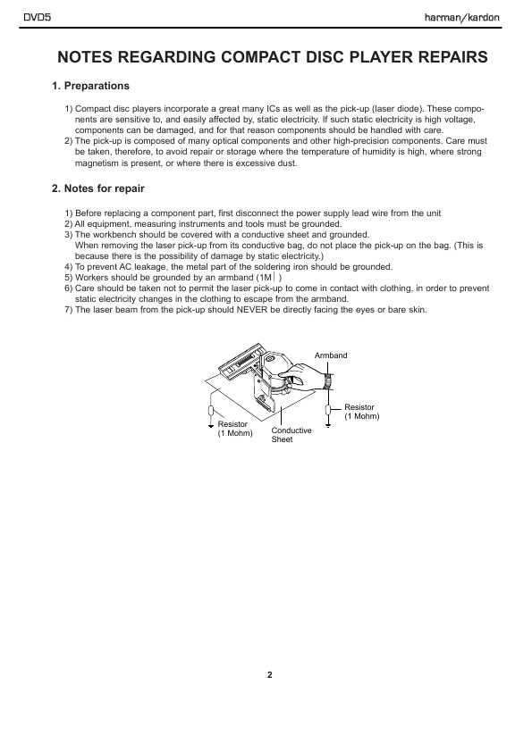 Сервисная инструкция Harman-Kardon DVD-5