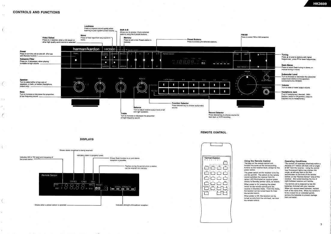 Сервисная инструкция Harman-Kardon HK-3600