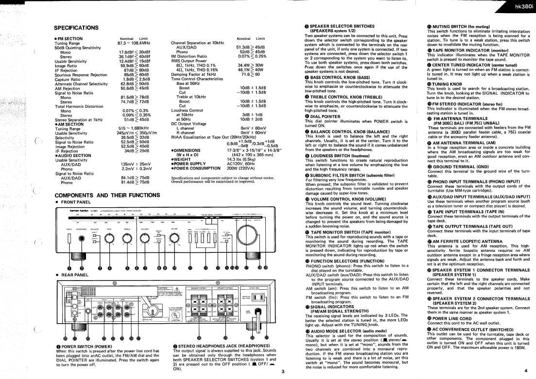 Сервисная инструкция Harman-Kardon HK-380I