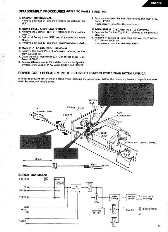 Сервисная инструкция Harman-Kardon HK-6100