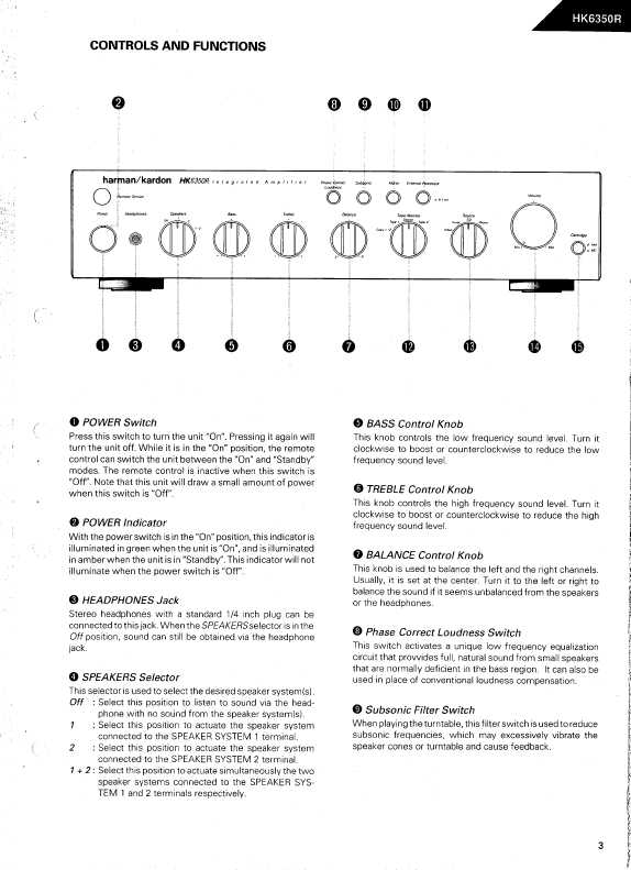 Сервисная инструкция Harman-Kardon HK-6350R