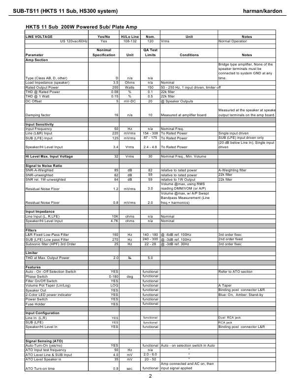 Сервисная инструкция Harman-Kardon HKTS-11