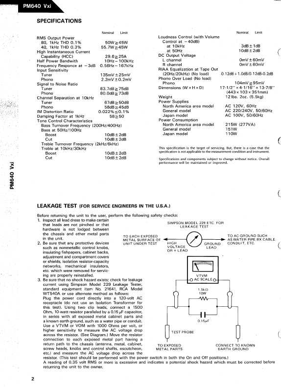 Сервисная инструкция Harman-Kardon PM-640VXI