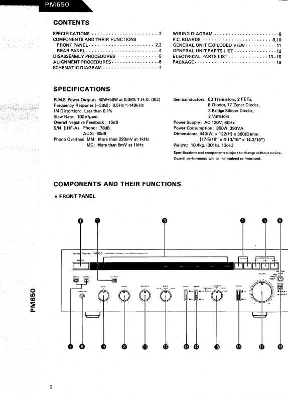 Сервисная инструкция Harman-Kardon PM-650