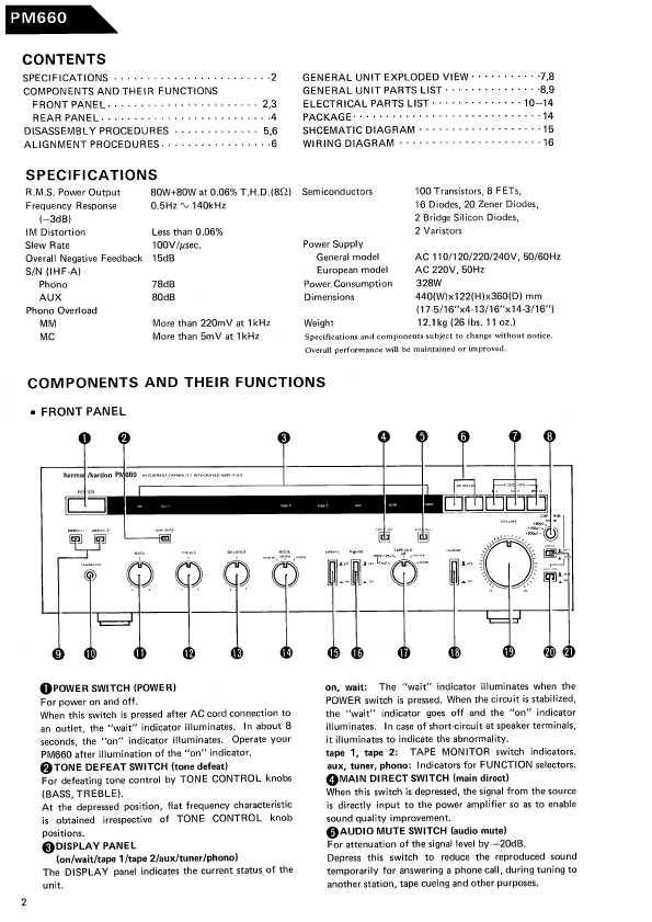 Сервисная инструкция Harman-Kardon PM-660