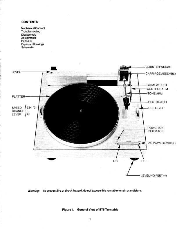 Сервисная инструкция Harman-Kardon ST-5