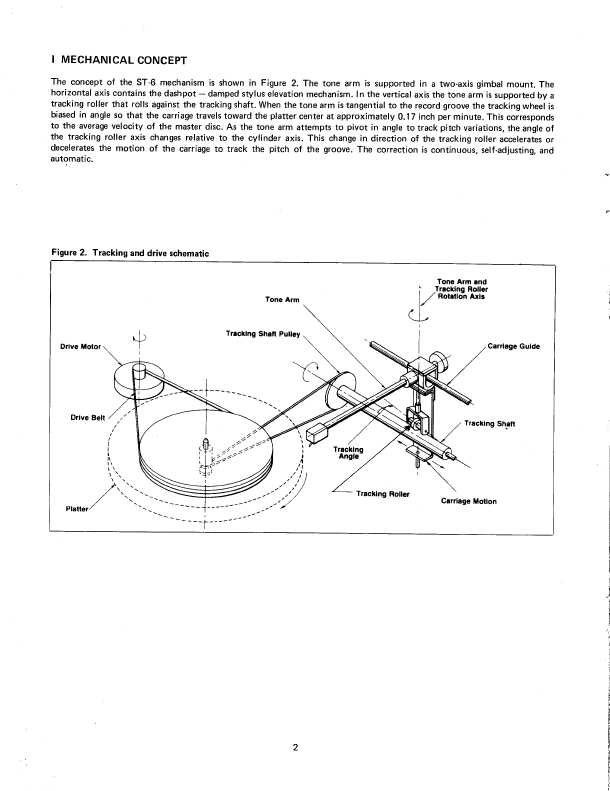 Сервисная инструкция Harman-Kardon ST-6