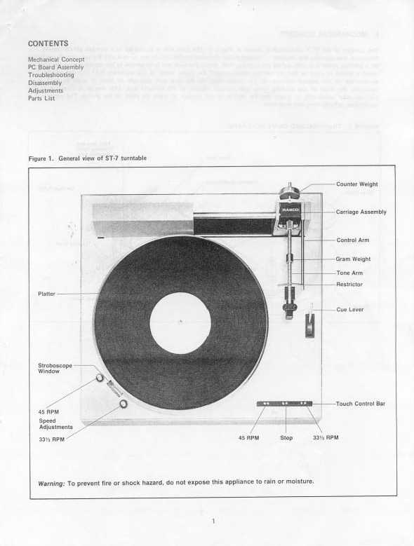 Сервисная инструкция Harman-Kardon ST-7