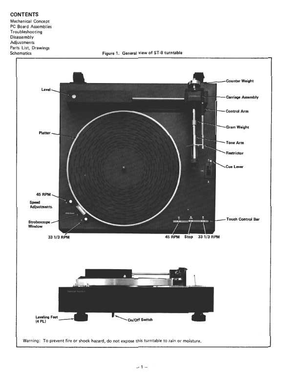 Сервисная инструкция Harman-Kardon ST-8