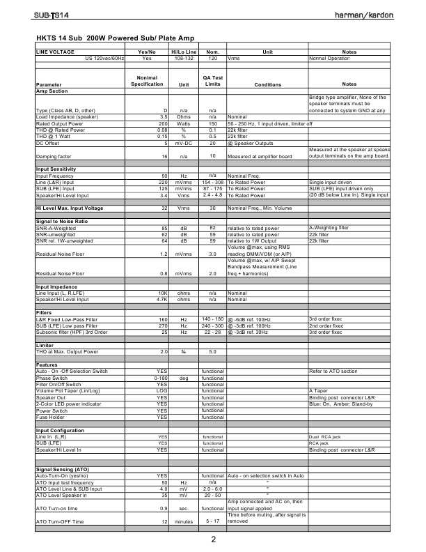 Сервисная инструкция Harman-Kardon SUB-TS14