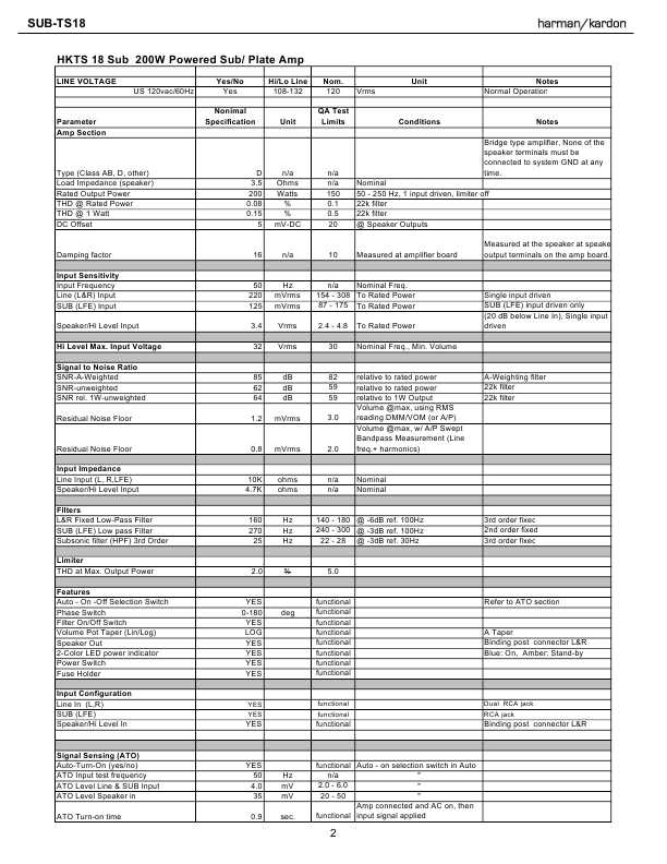 Сервисная инструкция Harman-Kardon SUB-TS18